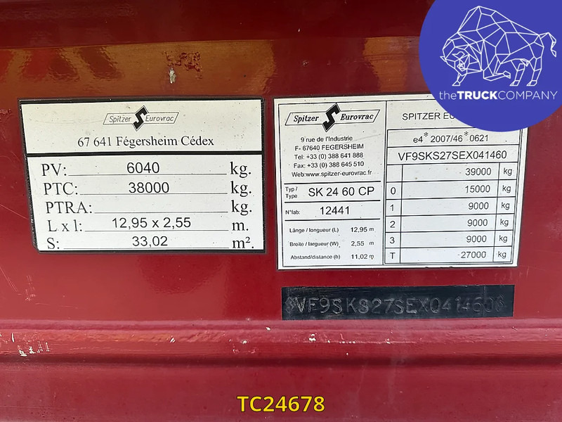 SPITZER 59000 - Tanksemi: bilde 4 SPITZER 59000 - Tanksemi: bilde 4