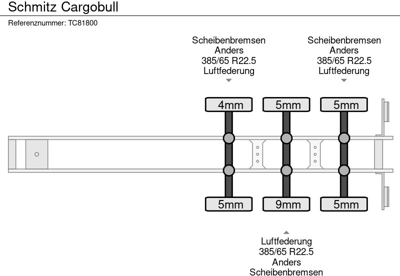 Gardintrailer Schmitz Cargobull: bilde 13