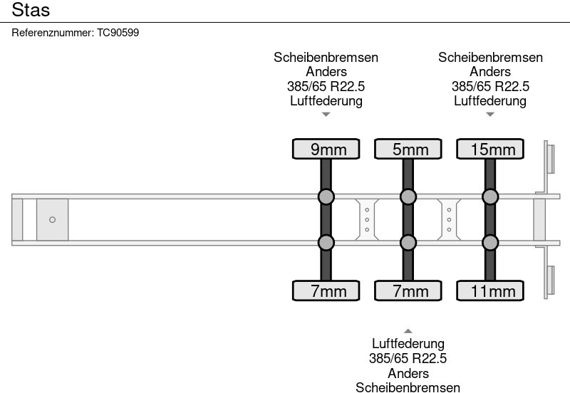 Stas - Semitrailer: bilde 5 Stas - Semitrailer: bilde 5