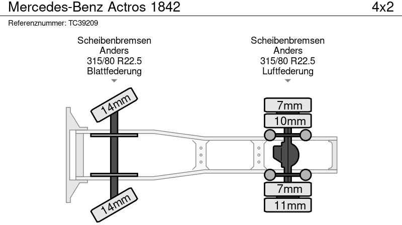 Trekkvogn Mercedes-Benz Actros 1842: bilde 7