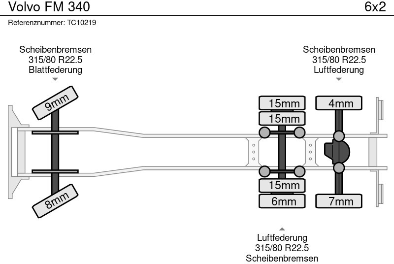 Volvo FM 340 - Lastebil med kjøl: bilde 5 Volvo FM 340 - Lastebil med kjøl: bilde 5