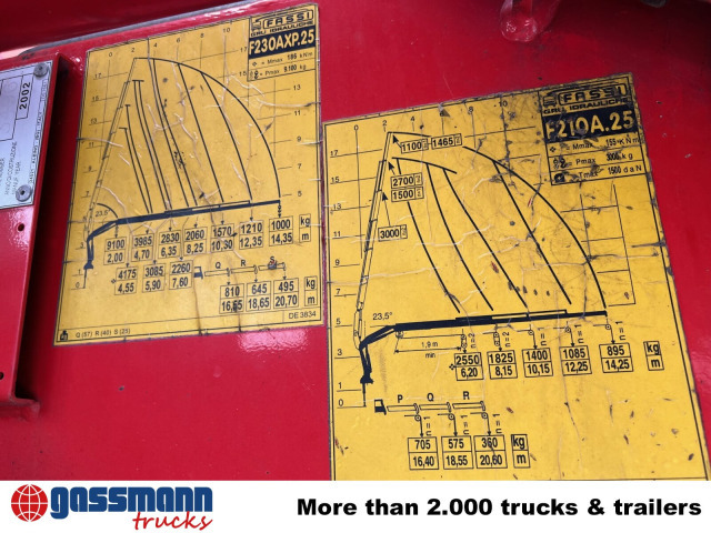 Lastebilkran F230AXP.25, Seilwinde, Funk, Ex-Schweizer Armee: bilde 9
