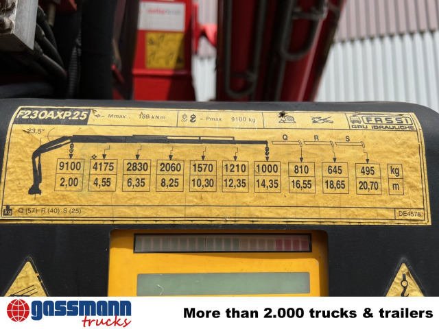 Lastebilkran F230AXP.25, Seilwinde, Funk, Ex-Schweizer Armee: bilde 8