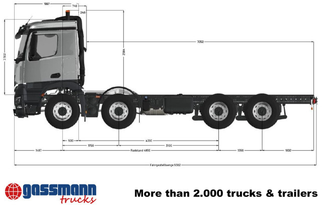 Mercedes-Benz Arocs 3253 L 8x4/4, MultimediaCockpit, Navi, - Chassis lastebil: bilde 5 Mercedes-Benz Arocs 3253 L 8x4/4, MultimediaCockpit, Navi, - Chassis lastebil: bilde 5