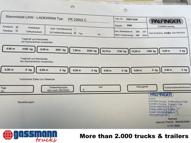 Palfinger PK 23002 C, Funk - Lastebilkran: bilde 2 Palfinger PK 23002 C, Funk - Lastebilkran: bilde 2