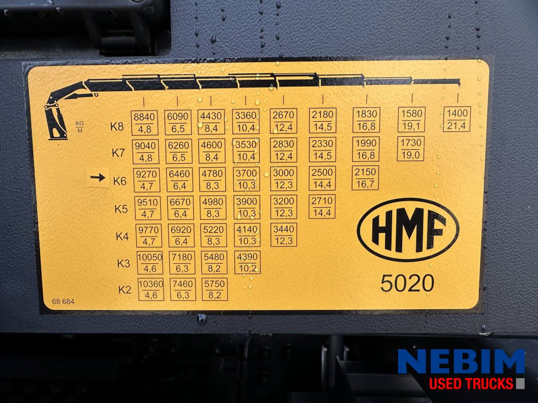 Volvo FH 500 8x4 Triple - HMF5020K6 43,6 T/M NEW-Nieuw-NEU - Kranbil: bilde 4 Volvo FH 500 8x4 Triple - HMF5020K6 43,6 T/M NEW-Nieuw-NEU - Kranbil: bilde 4