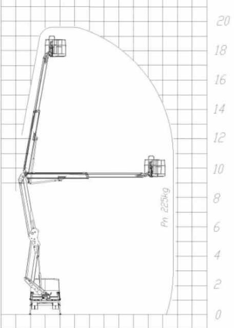 SOCAGE 20 D (IVECO) - Billift: bilde 2 SOCAGE 20 D (IVECO) - Billift: bilde 2