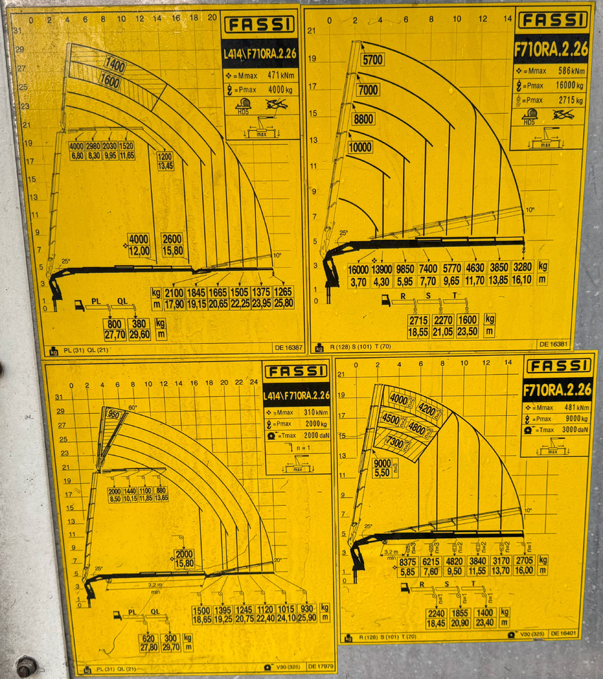 VOLVO Hiab Palfinger Fassi F710-6 JIB-4 - Kranbil: bilde 3 VOLVO Hiab Palfinger Fassi F710-6 JIB-4 - Kranbil: bilde 3