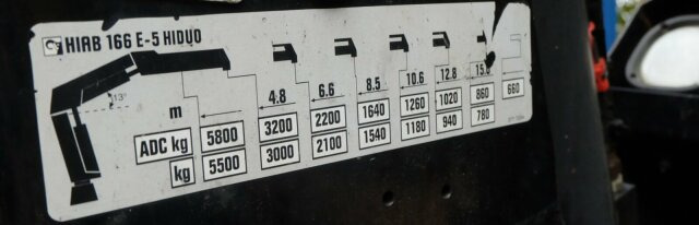MAN TGS 26.320 6x2 Abrollkipper + Kran HIAB 166 E-5 - Krokbil, Kranbil: bilde 3 MAN TGS 26.320 6x2 Abrollkipper + Kran HIAB 166 E-5 - Krokbil, Kranbil: bilde 3