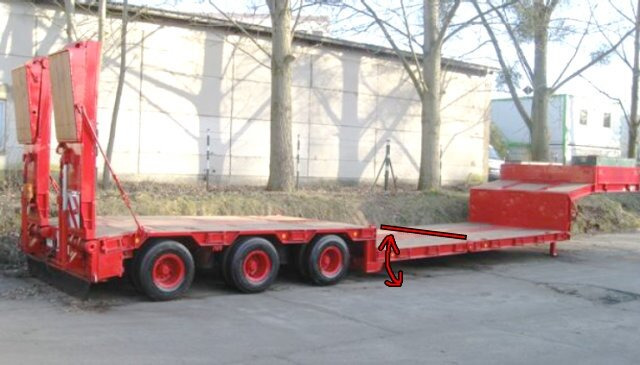 Goldhofer STZ -TL3-32/80 Goldhofer STZ-TL3-32/80 Nutzlast: 35 to., 5,85 m Tiefbett - Lavloader semitrailer: bilde 1 Goldhofer STZ -TL3-32/80 Goldhofer STZ-TL3-32/80 Nutzlast: 35 to., 5,85 m Tiefbett - Lavloader semitrailer: bilde 1