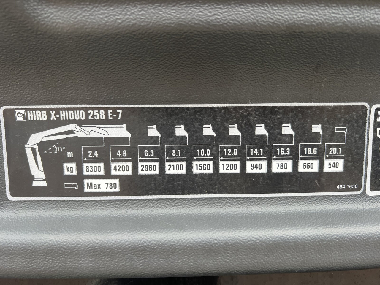 Mercedes-Benz Arocs 4142 B 8x4/4 Arocs 4142 B 8x4/4, Grounder, Funk - Krokbil, Kranbil: bilde 3 Mercedes-Benz Arocs 4142 B 8x4/4 Arocs 4142 B 8x4/4, Grounder, Funk - Krokbil, Kranbil: bilde 3