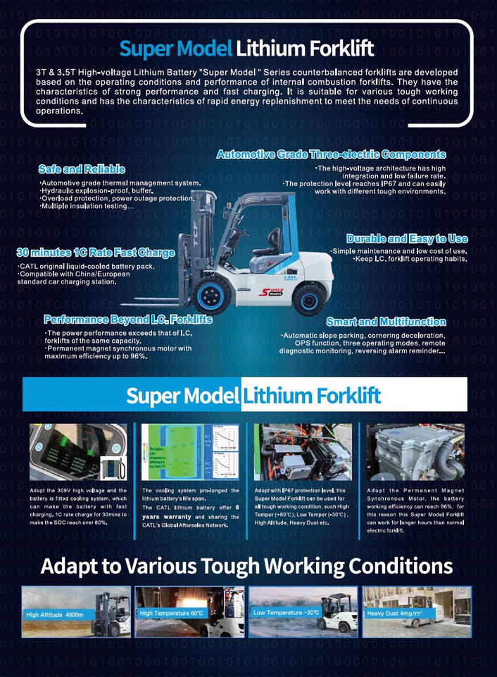 TCF SUPER MODEL POUR CONDITIONS EXTREMES - El-truck: bilde 2 TCF SUPER MODEL POUR CONDITIONS EXTREMES - El-truck: bilde 2
