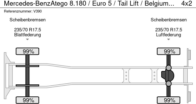 Skapbil Mercedes-Benz Atego 8.180 / Euro 5 / Tail Lift / Belgium Truck: bilde 20