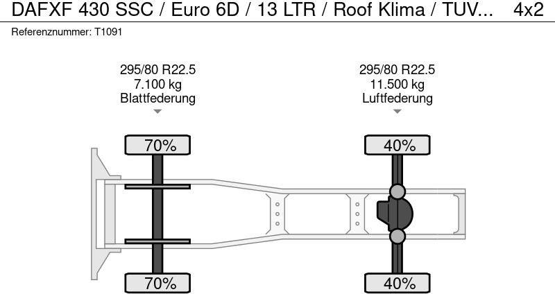 Trekkvogn DAF XF 430 SSC / Euro 6D / 13 LTR / Roof Klima / TUV:12-2025 / Belgium Truck: bilde 20