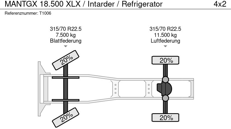Trekkvogn MAN TGX 18.500 XLX / Intarder / Refrigerator: bilde 20