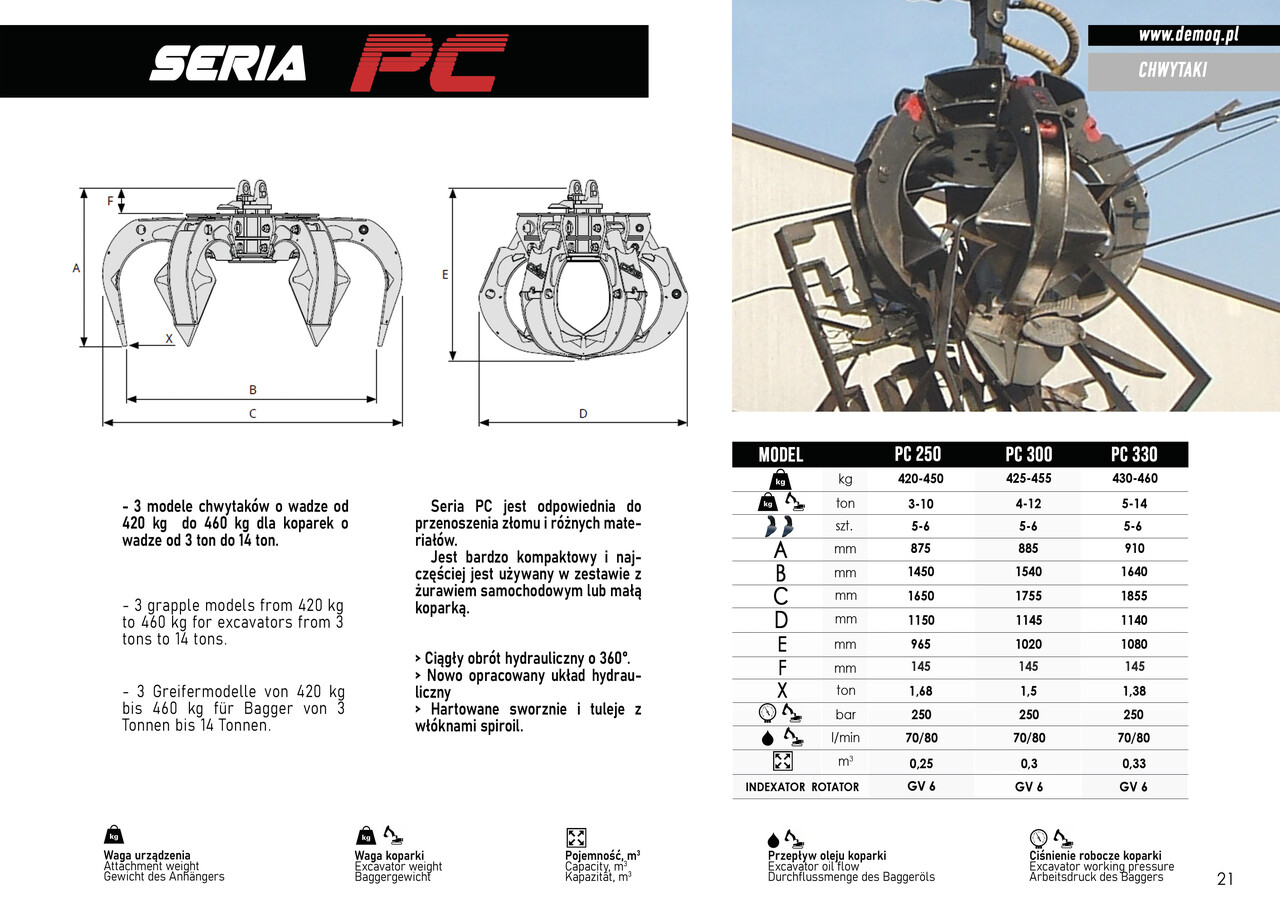 DEMOQ PC250 Hydraulic Polyp -grab - Klype for Bygg og anlegg: bilde 5 DEMOQ PC250 Hydraulic Polyp -grab - Klype for Bygg og anlegg: bilde 5