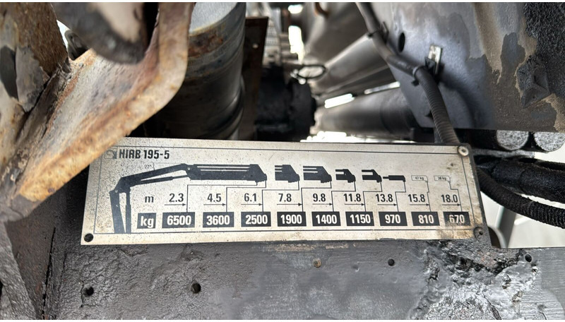 Volvo FM12 420 - Krokbil, Kranbil: bilde 5 Volvo FM12 420 - Krokbil, Kranbil: bilde 5