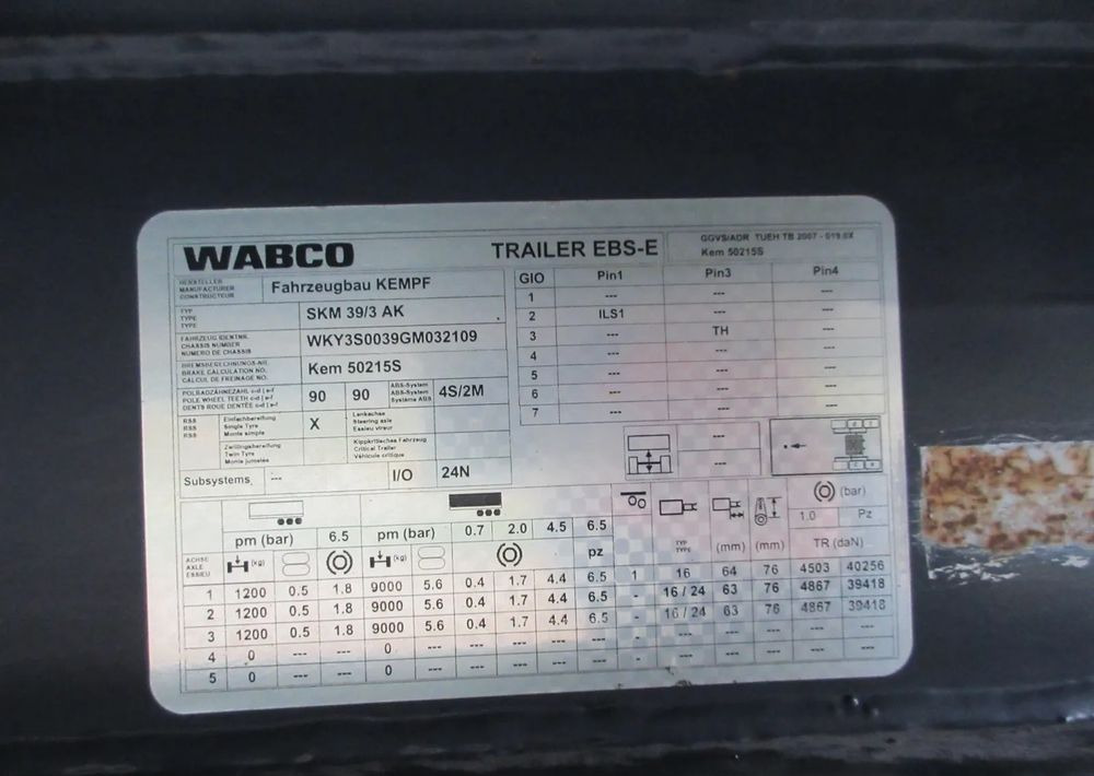 Kempf Wywrotka - Tippsemi: bilde 4 Kempf Wywrotka - Tippsemi: bilde 4