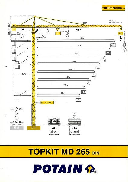 Potain MD 265 - Tårnkran: bilde 1 Potain MD 265 - Tårnkran: bilde 1