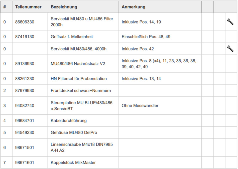 MXA0044 22 DeLaval milking unit MU486 Part No. 87979930 - Melkemaskin: bilde 3 MXA0044 22 DeLaval milking unit MU486 Part No. 87979930 - Melkemaskin: bilde 3