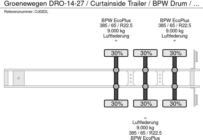 Gardintrailer Groenewegen DRO-14-27 / Curtainside Trailer / BPW Drum / APK TUV 05-26: bilde 19 Gardintrailer Groenewegen DRO-14-27 / Curtainside Trailer / BPW Drum / APK TUV 05-26: bilde 19