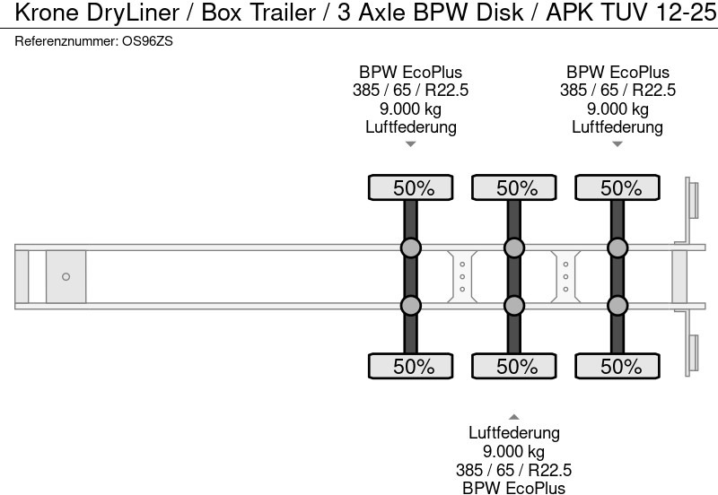 Skapsemi Krone DryLiner / Box Trailer / 3 Axle BPW Disk / APK TUV 12-25: bilde 18
