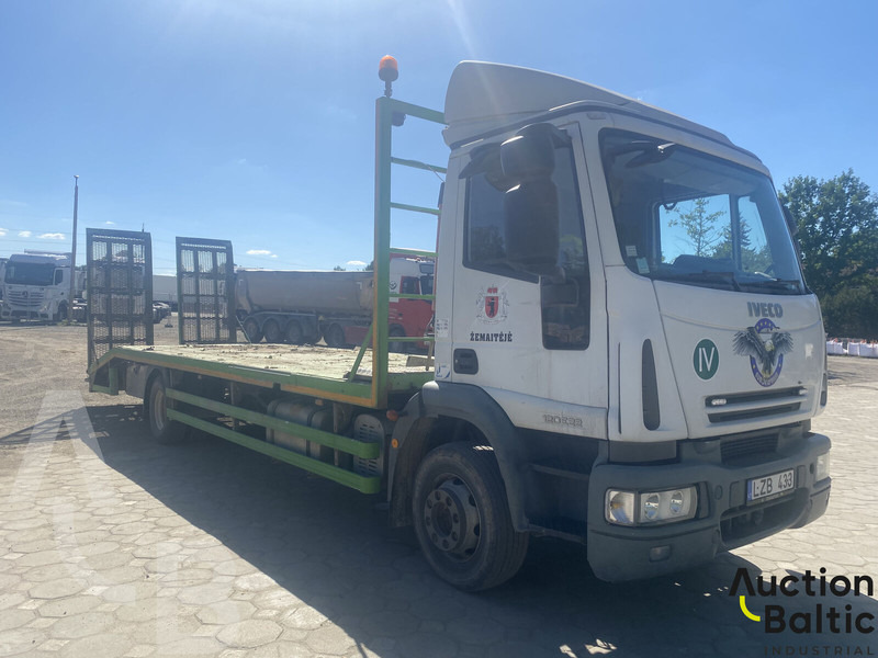 Iveco ML 120E22 - Planbil: bilde 2 Iveco ML 120E22 - Planbil: bilde 2