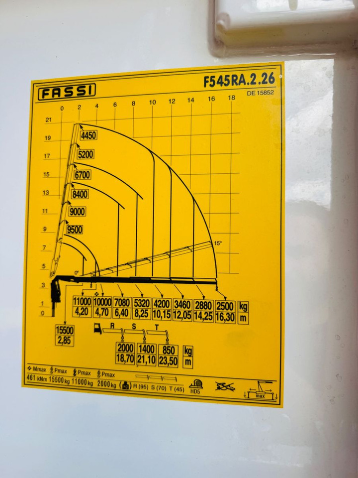 Volvo FH540 6x2 Containerpritsche mit F545RA.2.26 - Planbil, Kranbil: bilde 3 Volvo FH540 6x2 Containerpritsche mit F545RA.2.26 - Planbil, Kranbil: bilde 3