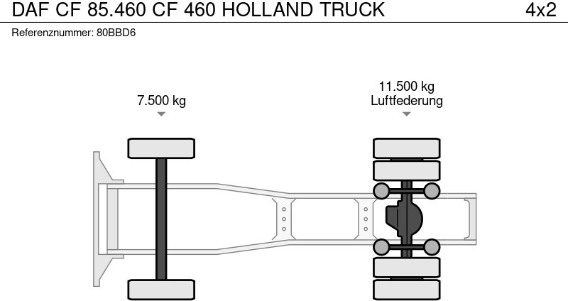 Trekkvogn DAF CF 85.460 CF 460 HOLLAND TRUCK: bilde 16