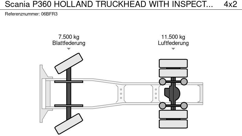 Trekkvogn Scania P360 HOLLAND TRUCKHEAD WITH INSPECTION: bilde 18