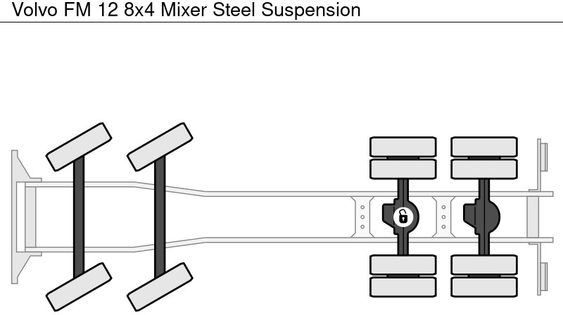 Betongbil Volvo FM 12 8x4 Mixer Steel Suspension: bilde 14 Betongbil Volvo FM 12 8x4 Mixer Steel Suspension: bilde 14