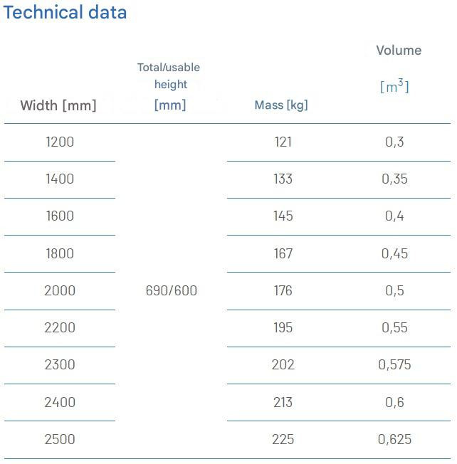 Metal-technik Łycha karbowana 2.0 - Skuffe for Gravemaskinskuffe: bilde 2 Metal-technik Łycha karbowana 2.0 - Skuffe for Gravemaskinskuffe: bilde 2