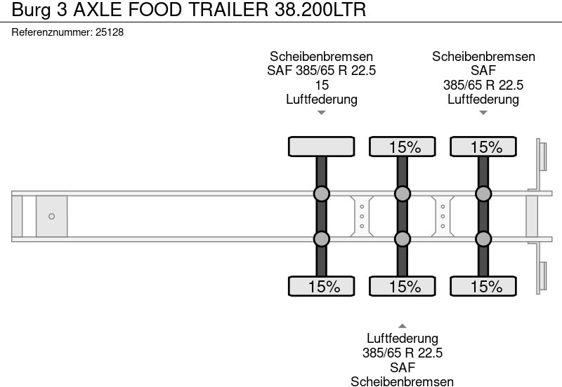 Tanksemi for transport av matvarer Burg 3 AXLE FOOD TRAILER 38.200LTR: bilde 8