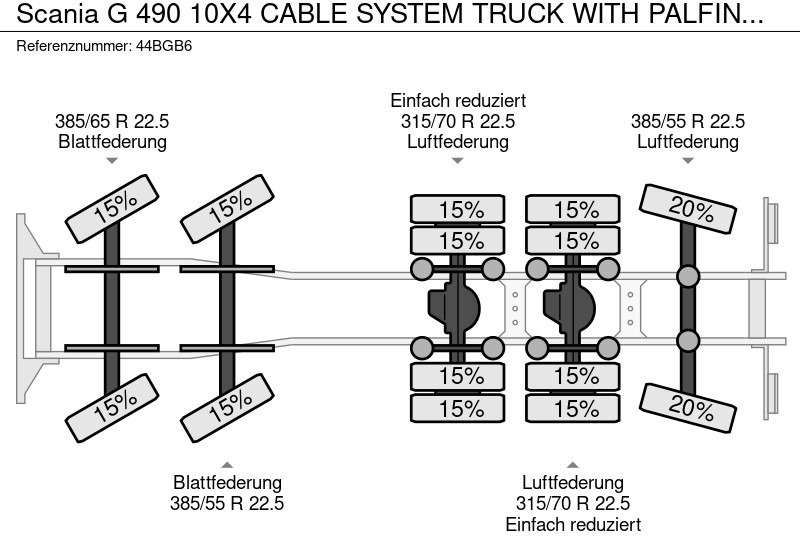 Leie Scania G 490 10X4 CABLE SYSTEM TRUCK WITH PALFINGER Q180Z95TR CRANE Scania G 490 10X4 CABLE SYSTEM TRUCK WITH PALFINGER Q180Z95TR CRANE: bilde 13