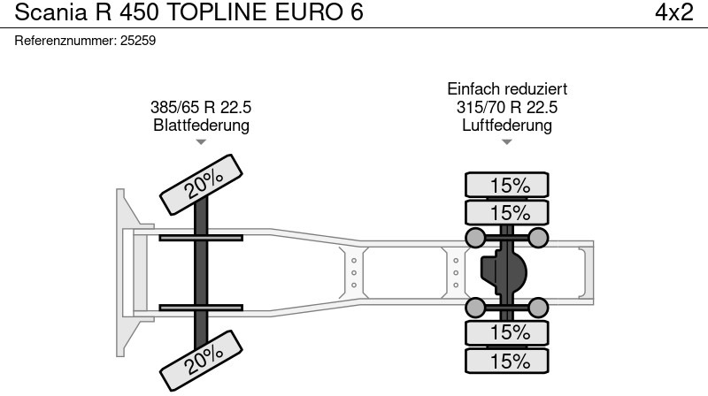 Trekkvogn Scania R 450 TOPLINE EURO 6: bilde 11