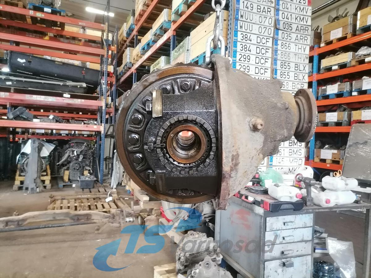 Volvo Volvo reduktor RSS1344B 3,08 20366517 - Sluttdrev for Lastebil: bilde 1 Volvo Volvo reduktor RSS1344B 3,08 20366517 - Sluttdrev for Lastebil: bilde 1