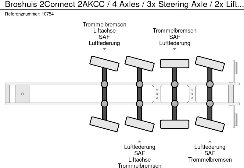 Container-transport/ Vekselflak semitrailer Broshuis 2Connect 2AKCC / 4 Axles / 3x Steering Axle / 2x Lift Axle: bilde 10
