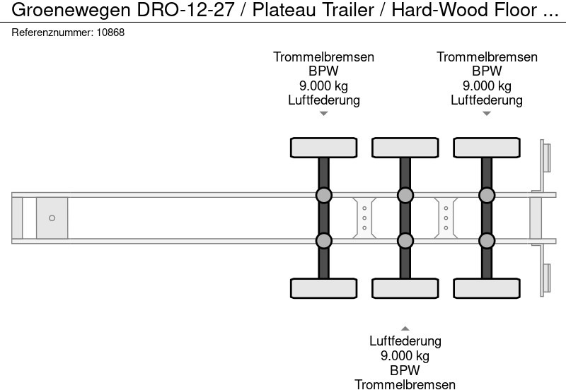 Åpen semitrailer Groenewegen DRO-12-27 / Plateau Trailer / Hard-Wood Floor / BPW + Drum: bilde 9