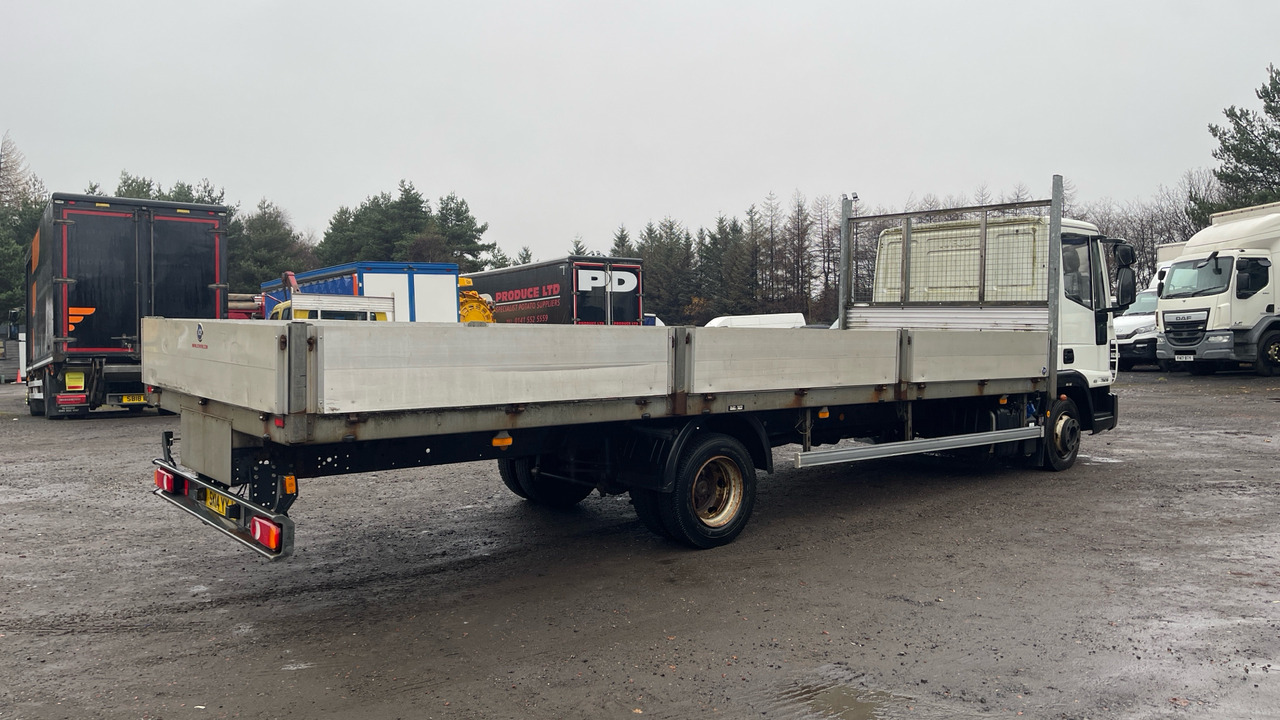 Iveco Eurocargo 75-160 - Planbil: bilde 4 Iveco Eurocargo 75-160 - Planbil: bilde 4