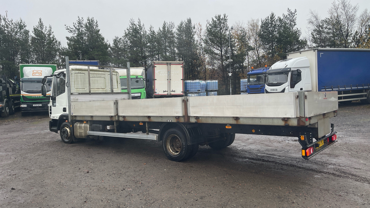 Iveco Eurocargo 75-160 - Planbil: bilde 3 Iveco Eurocargo 75-160 - Planbil: bilde 3