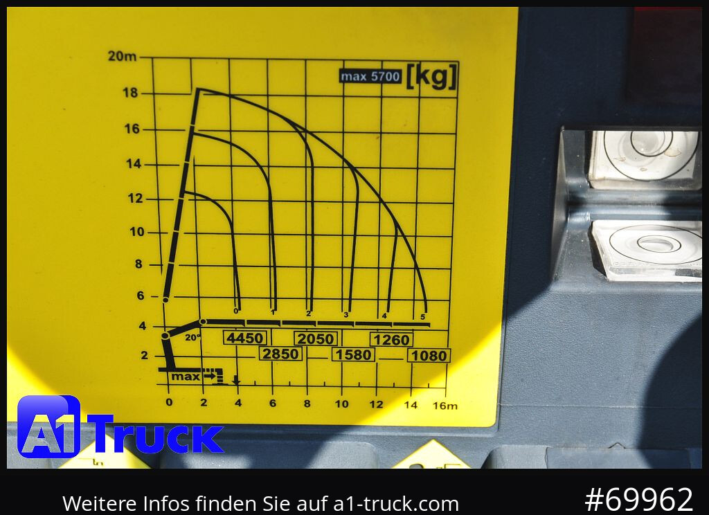 MAN TGS 26.470, Kran PK22.002, 15m, - Kranbil, Planbil: bilde 3 MAN TGS 26.470, Kran PK22.002, 15m, - Kranbil, Planbil: bilde 3