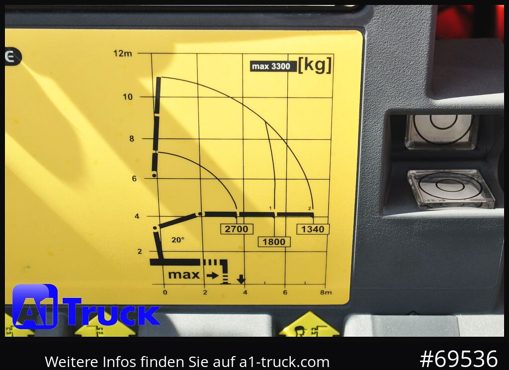 MERCEDES-BENZ Arocs 1830, Kipper + Kran,Palfinger, Funk, - Kranbil: bilde 4 MERCEDES-BENZ Arocs 1830, Kipper + Kran,Palfinger, Funk, - Kranbil: bilde 4