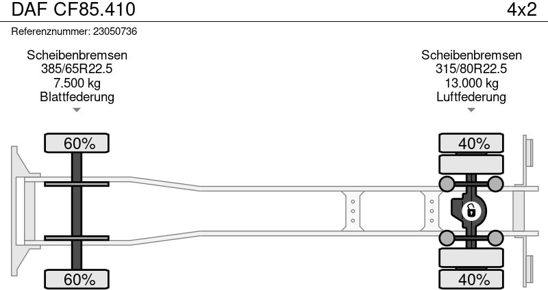 Planbil, Kranbil DAF CF85.410: bilde 12