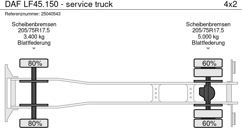 Skapbil DAF LF45.150 - service truck: bilde 17