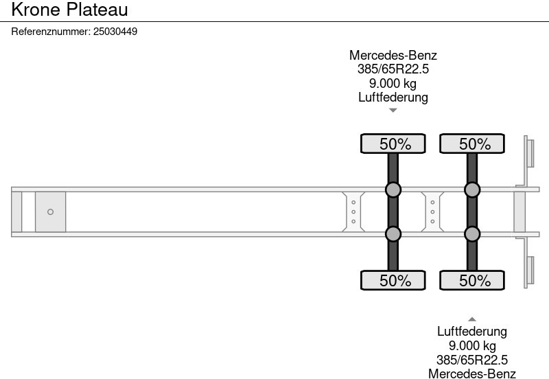 Åpen semitrailer Krone Plateau: bilde 10