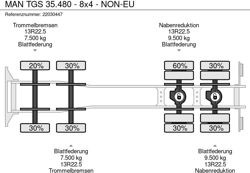 Tippbil MAN TGS 35.480 - 8x4 - NON-EU: bilde 11 Tippbil MAN TGS 35.480 - 8x4 - NON-EU: bilde 11