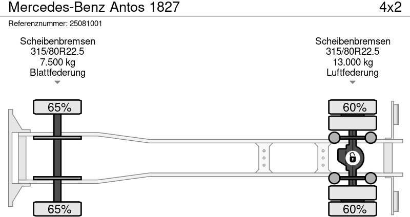 Skapbil Mercedes-Benz Antos 1827: bilde 13