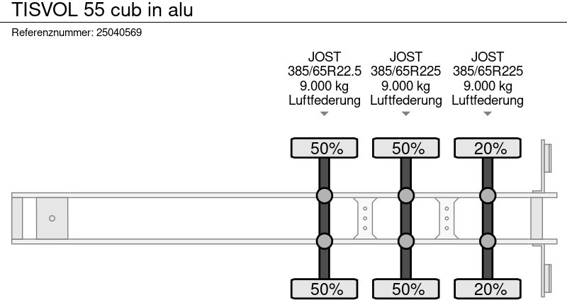 Tippsemi TISVOL 55 cub in alu: bilde 15