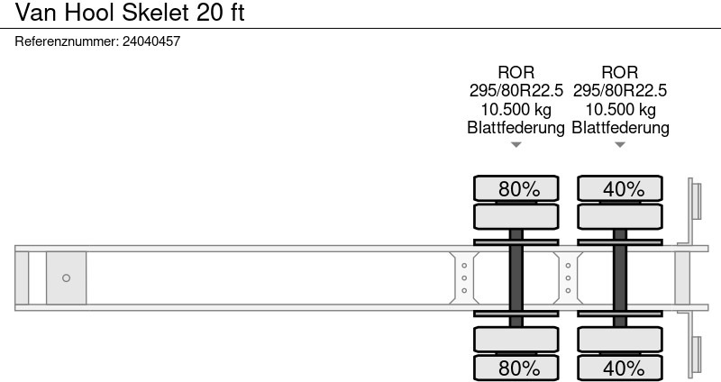 Container-transport/ Vekselflak semitrailer Van Hool Skelet 20 ft: bilde 9