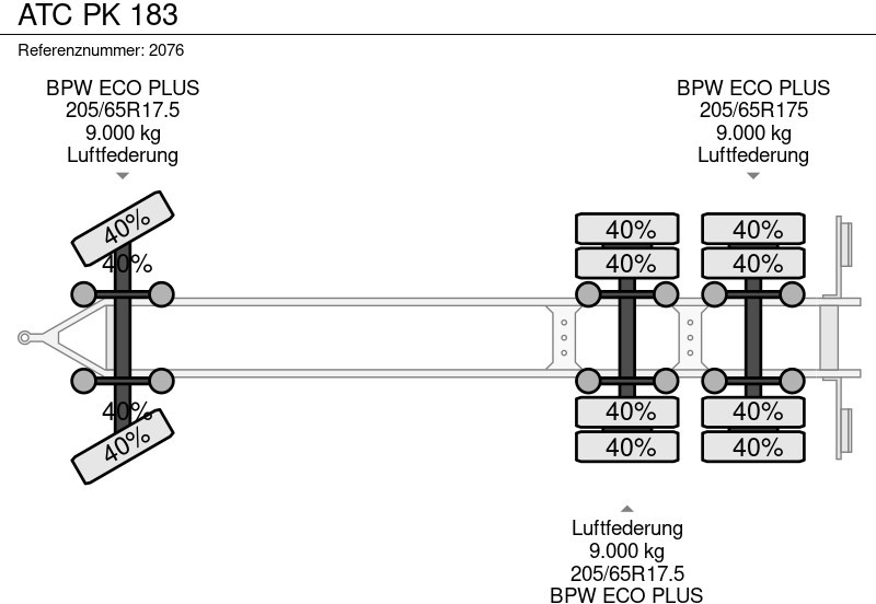 Lavloader tilhenger Atc PK 183: bilde 14